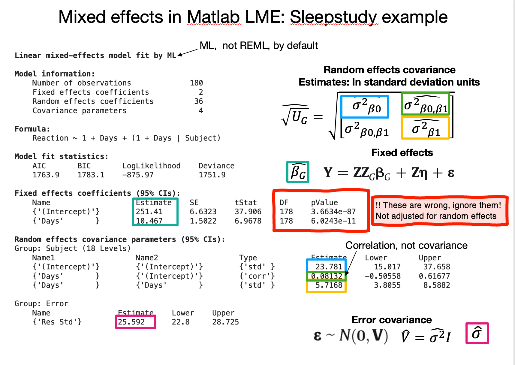 sleepstudylme
