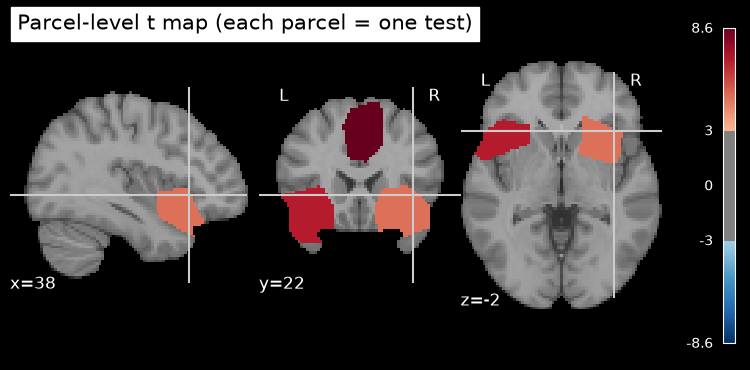 <Figure size 730x350 with 5 Axes>