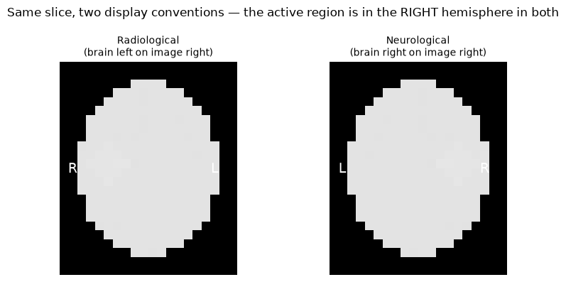 <Figure size 800x400 with 2 Axes>