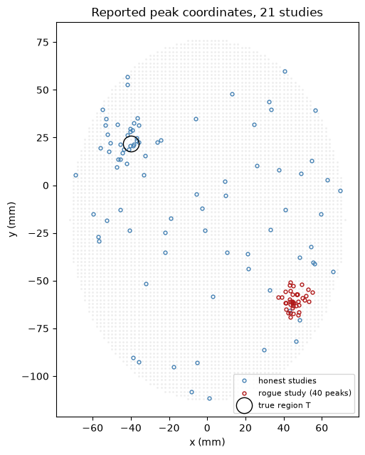 <Figure size 600x650 with 1 Axes>