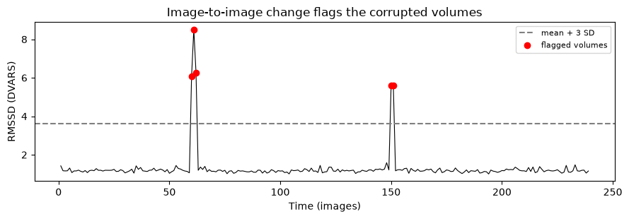 <Figure size 900x320 with 1 Axes>