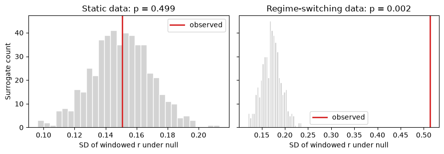 <Figure size 900x320 with 2 Axes>