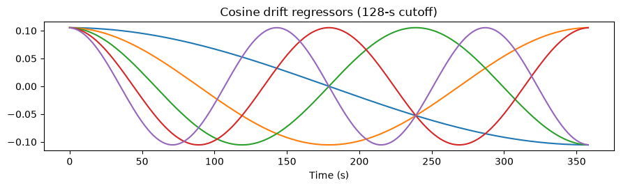 <Figure size 900x280 with 1 Axes>