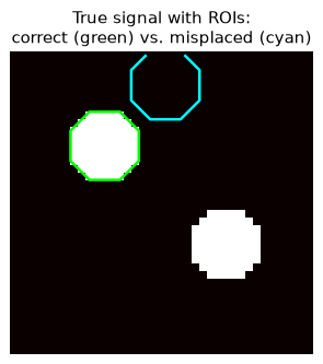 <Figure size 405x360 with 1 Axes>
