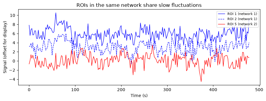 <Figure size 900x350 with 1 Axes>