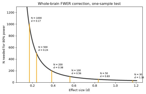 <Figure size 630x405 with 1 Axes>