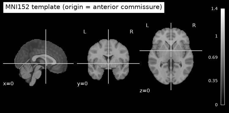 <Figure size 730x350 with 5 Axes>