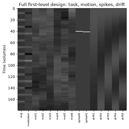 <Figure size 500x500 with 1 Axes>