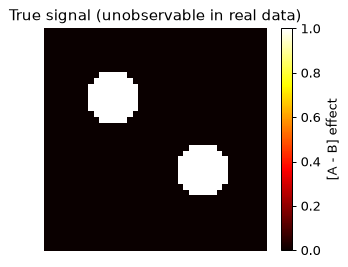 <Figure size 360x360 with 2 Axes>