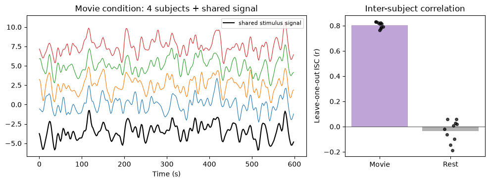 <Figure size 1000x380 with 2 Axes>
