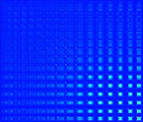 Blue-toned voxel correlation matrix graphic